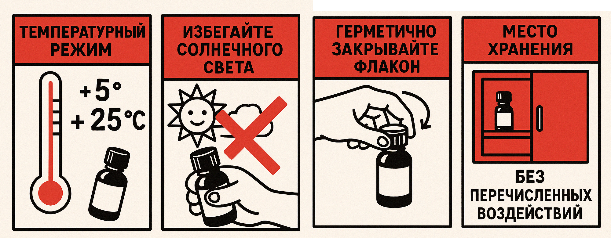 Как хранить попперсы правильно: экспертное руководство по безопасности и сохранению свойств в Саратове